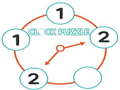 Spill Klokke Puslespill online